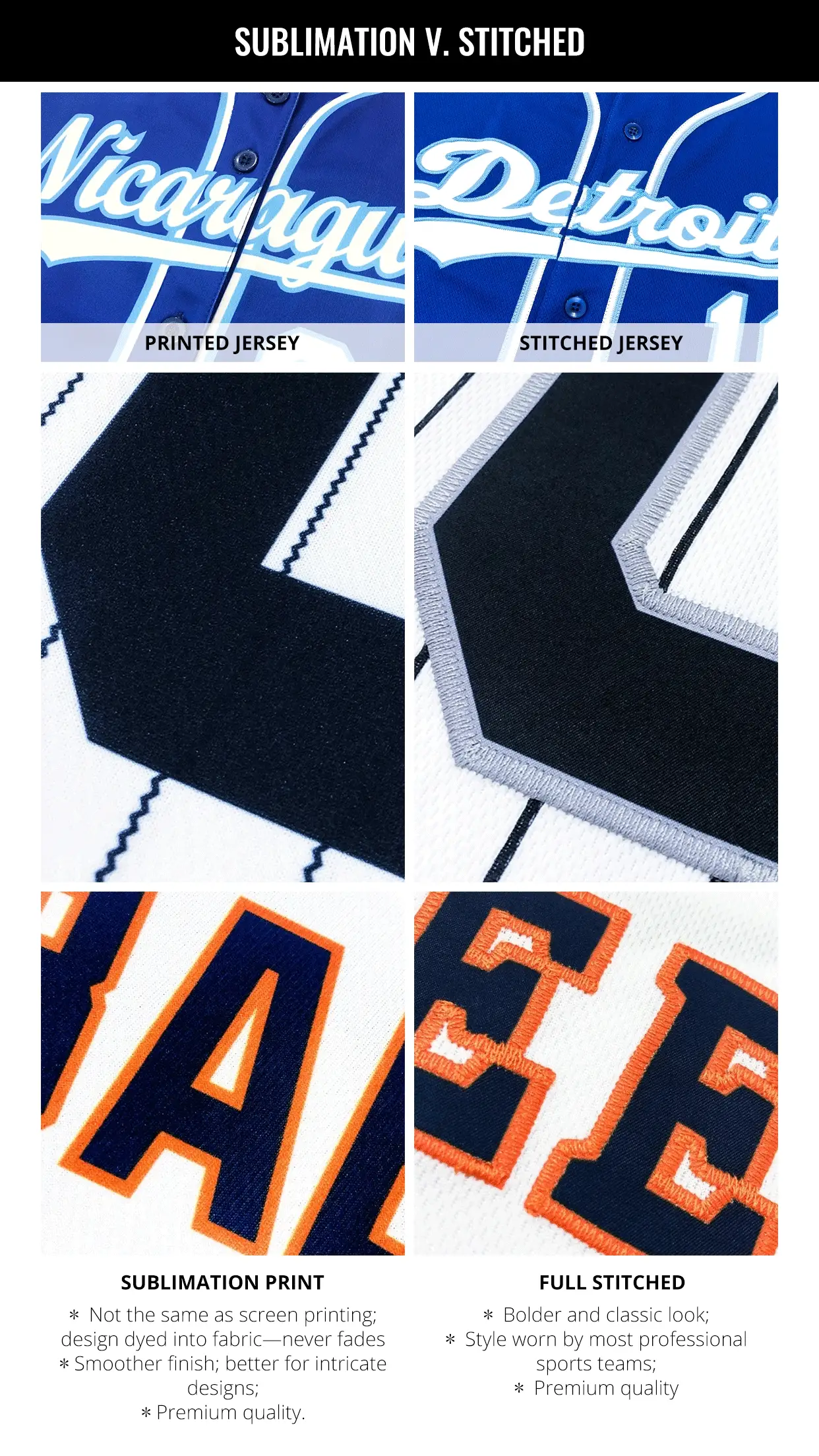 Custom White Red-Black Authentic Classic Baseball Jersey