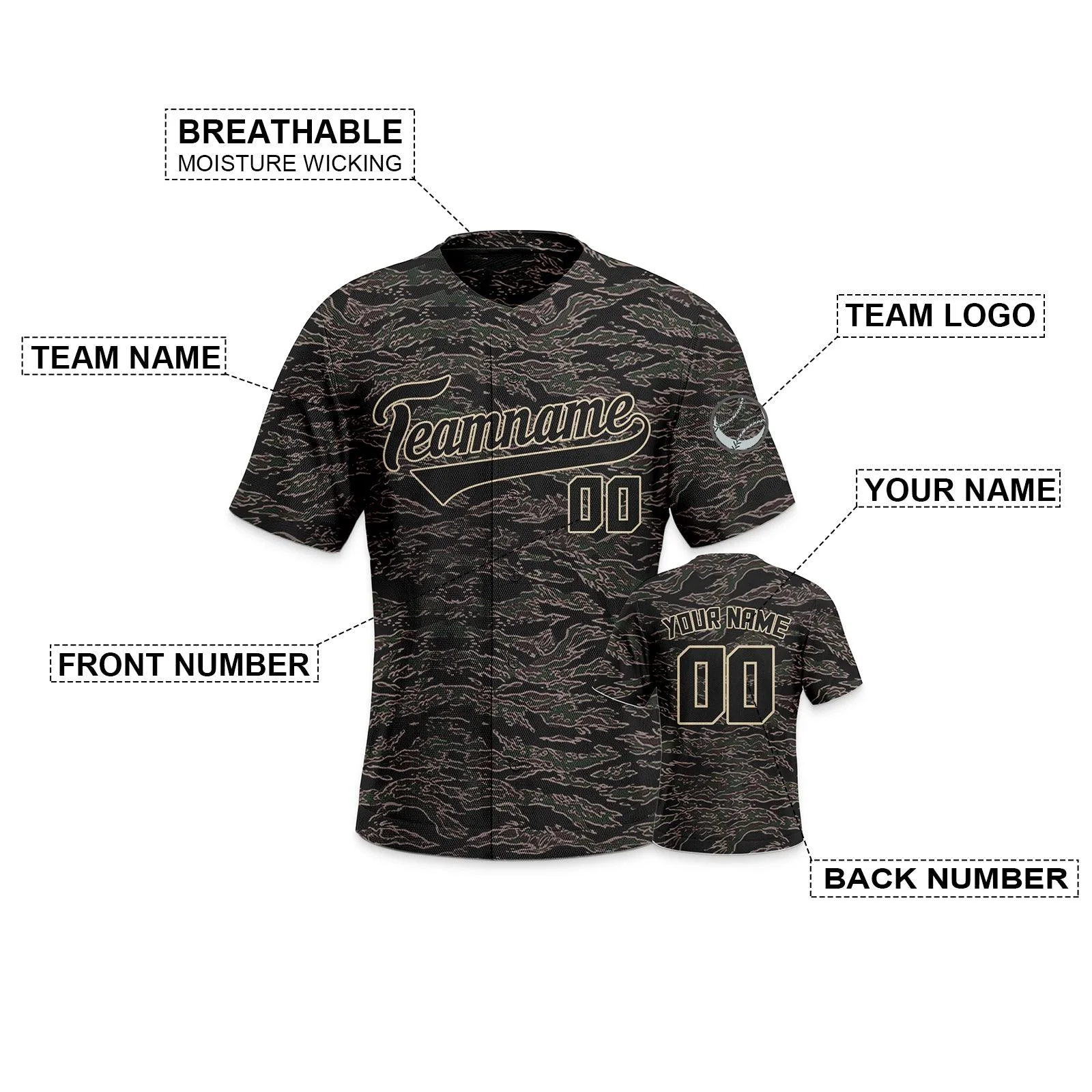 Custom Camo Black-Cream Authentic Salute To Service Baseball Jersey-2